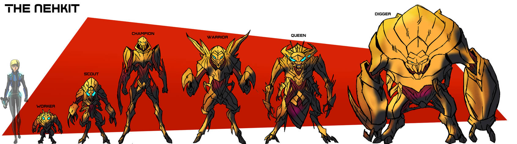 The Nehkit by IHComicsHQ on DeviantArt