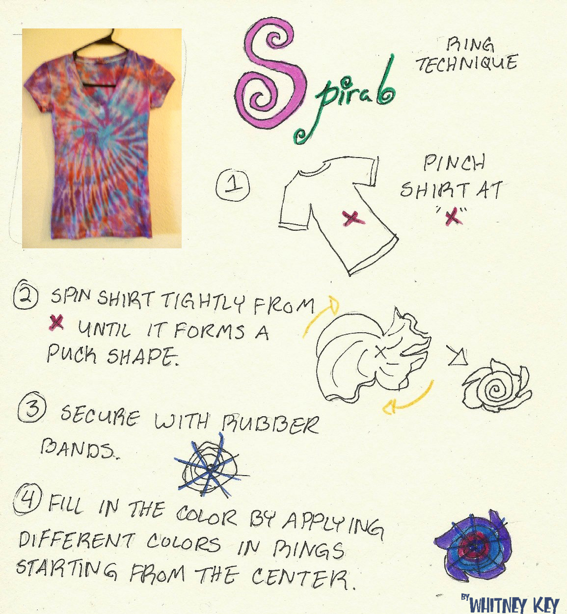 Tiedye Spiral Rings Tutorial