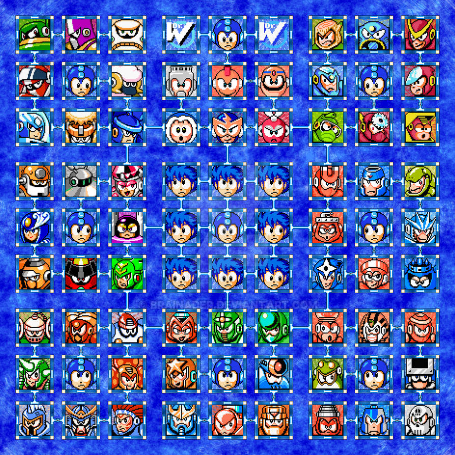 Mega Man Bosses Poster by Brainader on DeviantArt