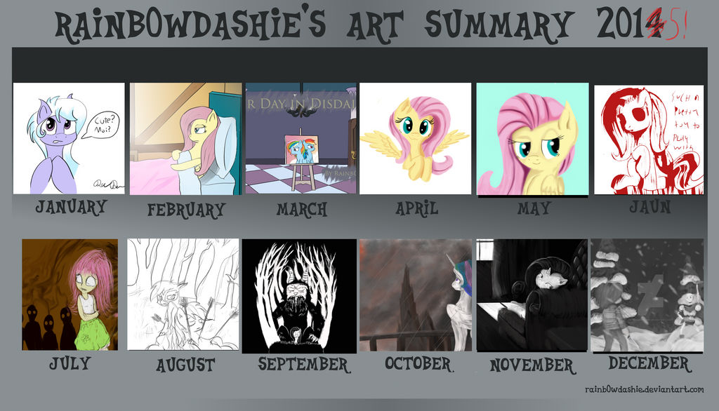 2015 Art Summary