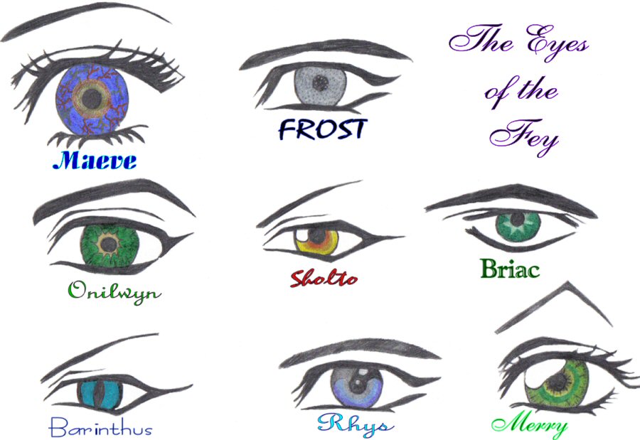 The Eyes of the Fey