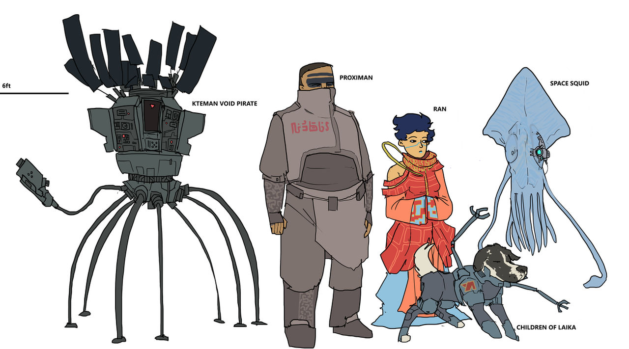 Sapient Raptor Assorted Sapient Species 3 by Tharsis13 on DeviantArt