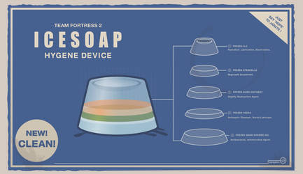 Meet the Icesoap.