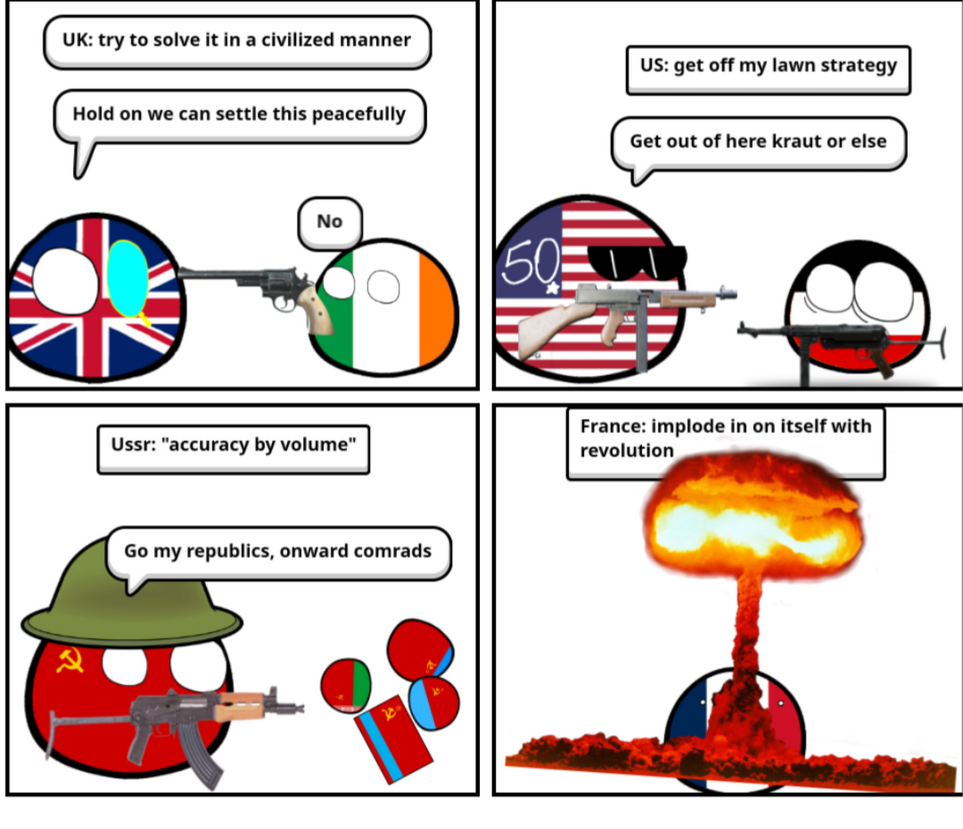 How countries solve problems part 1 by ChurchillheavyALT on DeviantArt