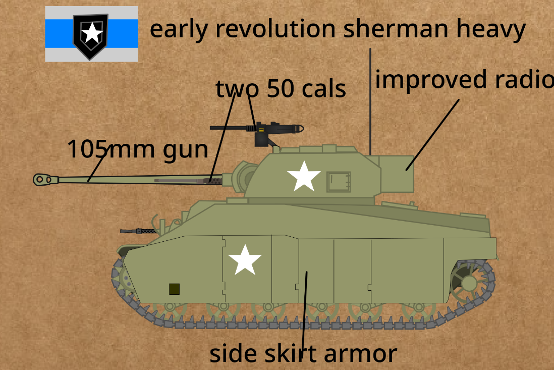 M60a6 Early revolution Sherman heavy by ChurchillheavyALT on DeviantArt
