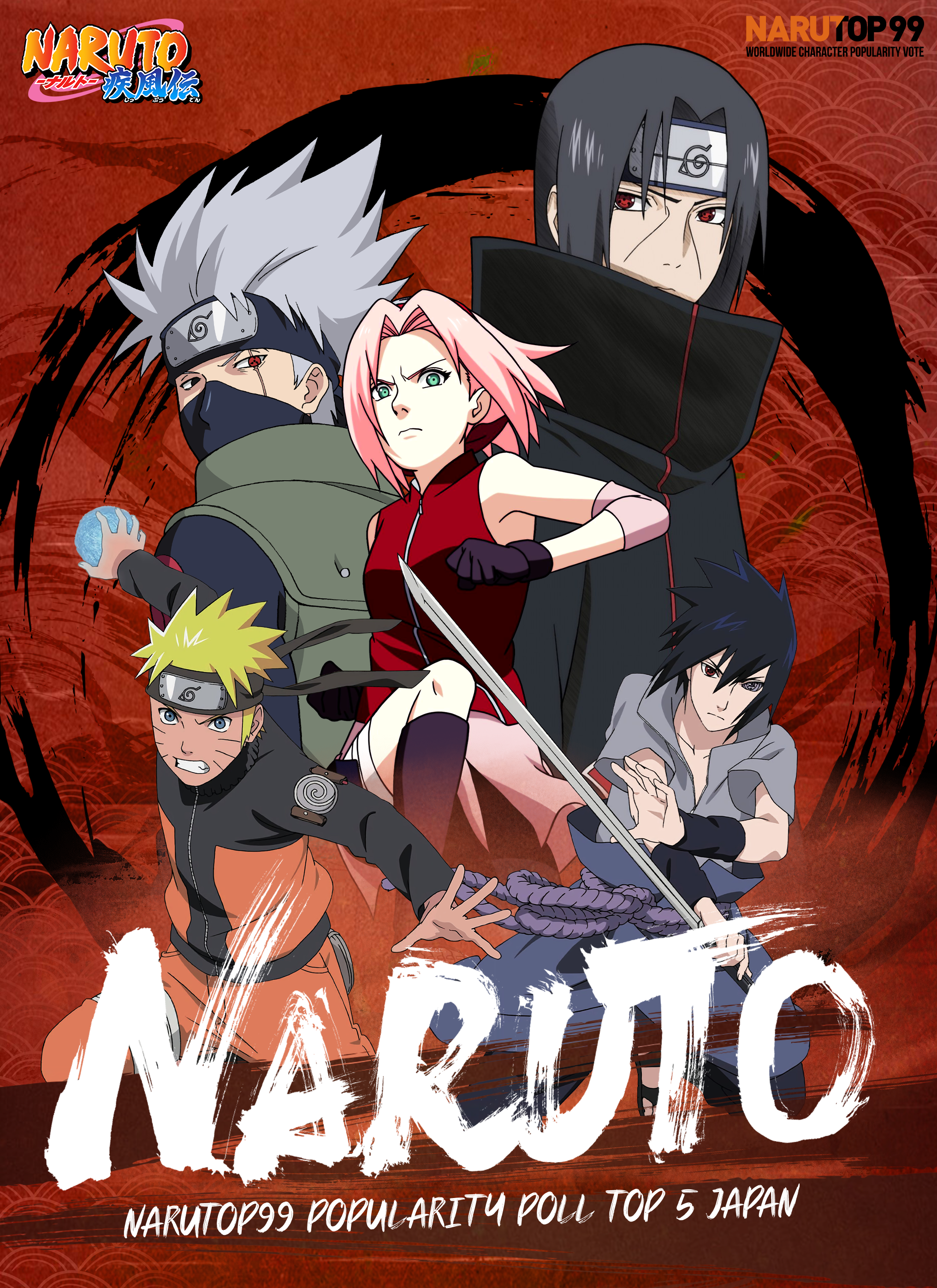 Naruto: Shippuden Narutop99 Sakura Haruno