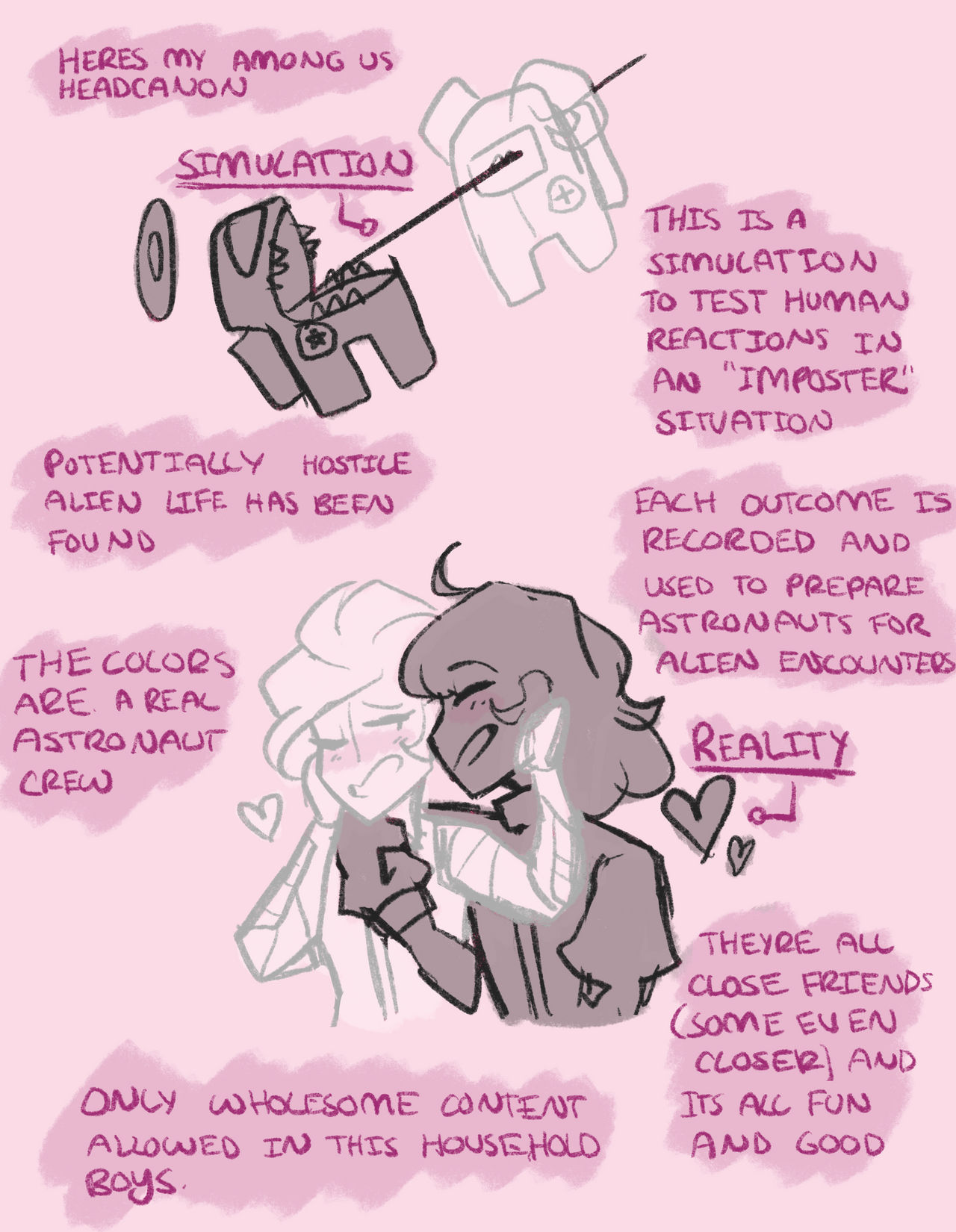Among Us Headcanon By Baroquenpens On Deviantart Among Us Headcanon By Baroquenpens On Deviantart