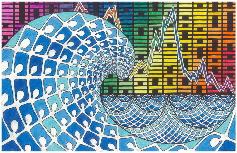 Timewave Zero Graph GREATtimeWAVEzero by wanderweird on DeviantArt