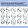 Head Perspective Chart