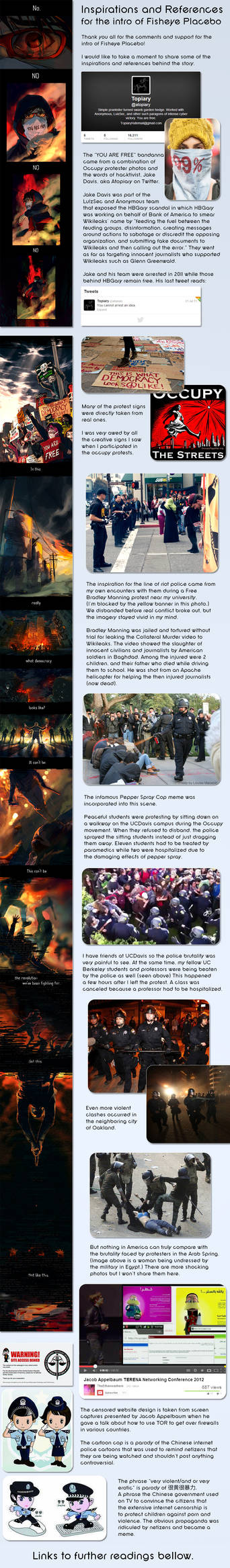 Inspirations for Fisheye Placebo: Intro