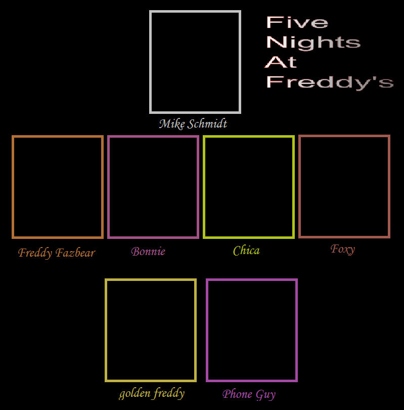 Five Nights at Freddy s Meme Template by lopez765 on DeviantArt Five Nights at Freddy s Meme Template by lopez765 on DeviantArt