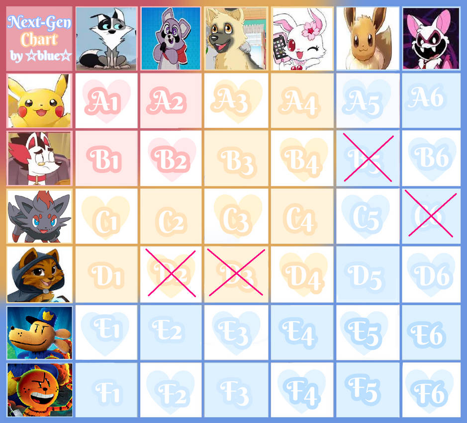 Deviantart Character Chart Animal Characters Chart :Open: by lopez765 on DeviantArt