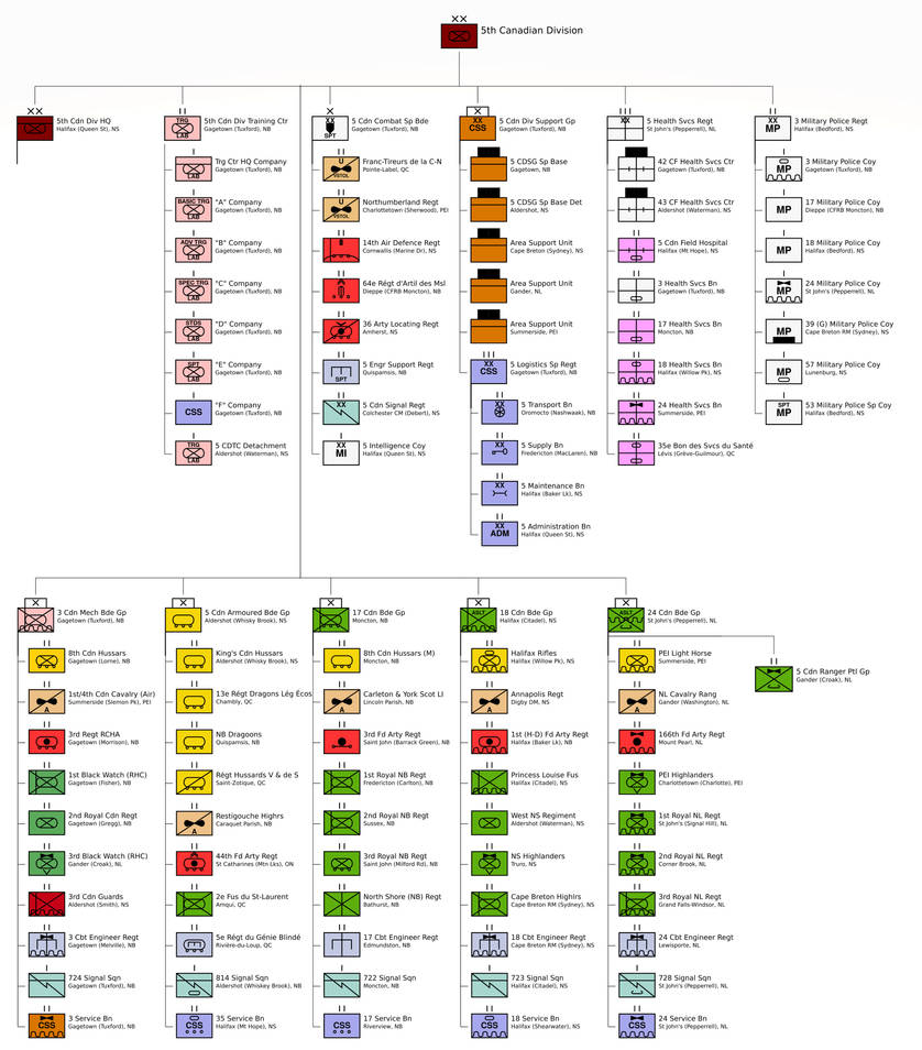 Canadian Division Color 3 5th Canadian Division by Pyeknu on DeviantArt