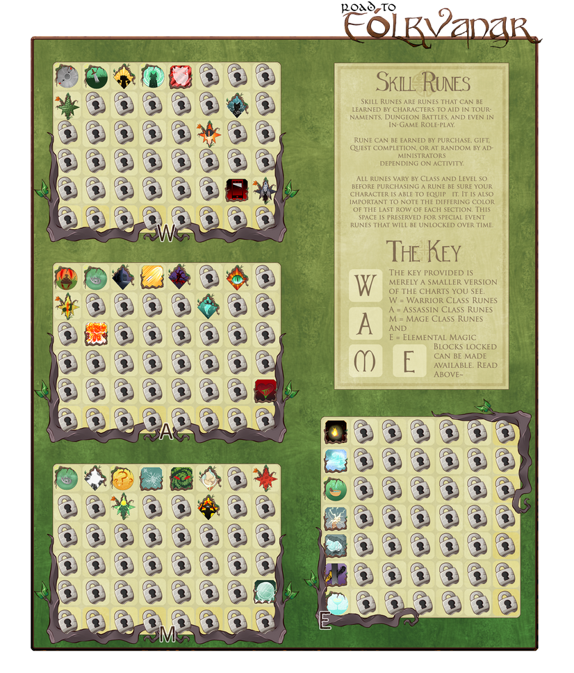 Rune Chart | RtF by Friskusis on DeviantArt