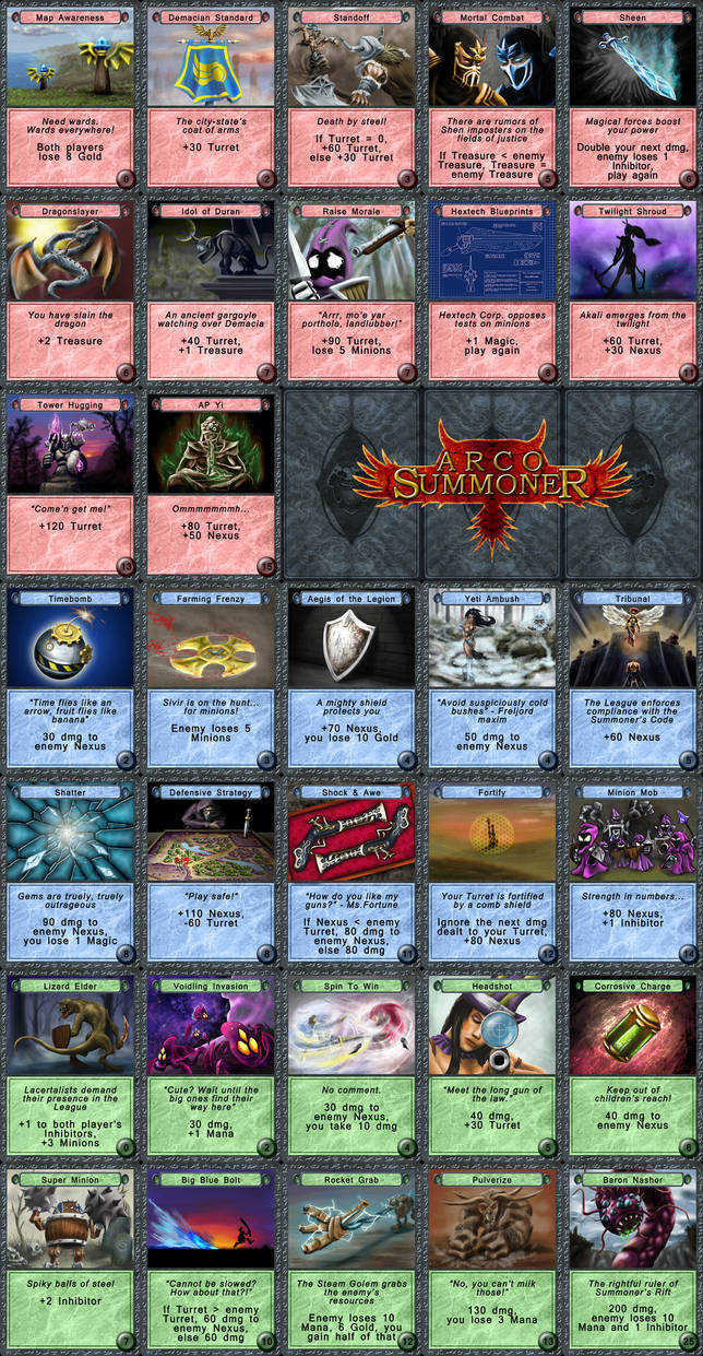 ArcoSummoner-Cards by Mantisnk by Mantis-nk
