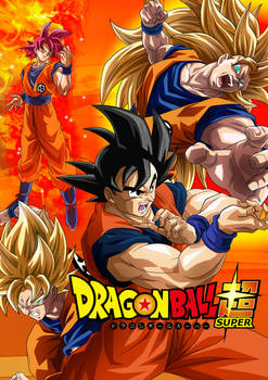 Goku Poster