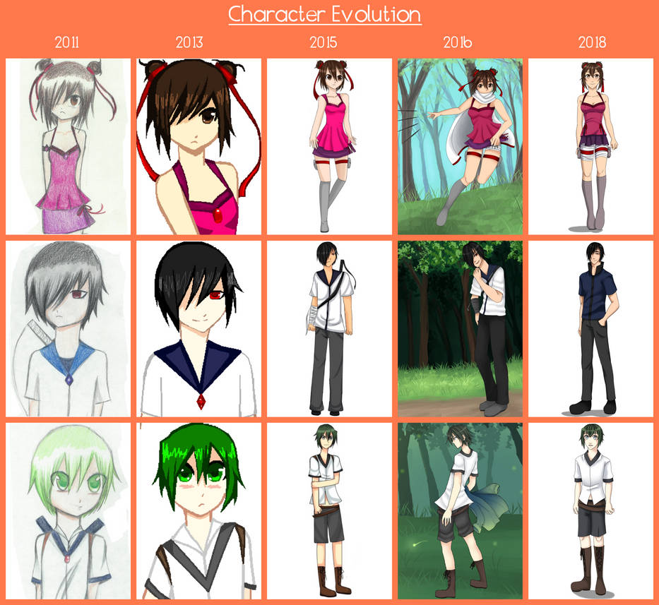 Character Evolution by AngelaLovell on DeviantArt
