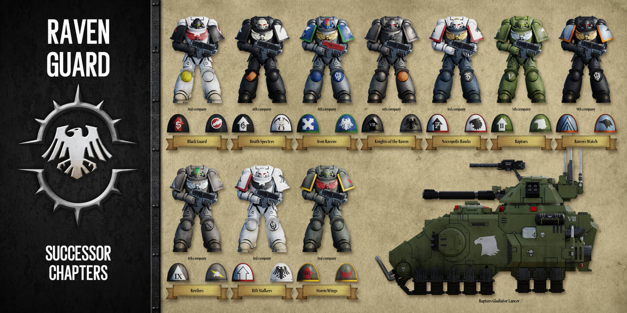 Raven Guard Token Raven Guard Successors by Skyrmoon on DeviantArt