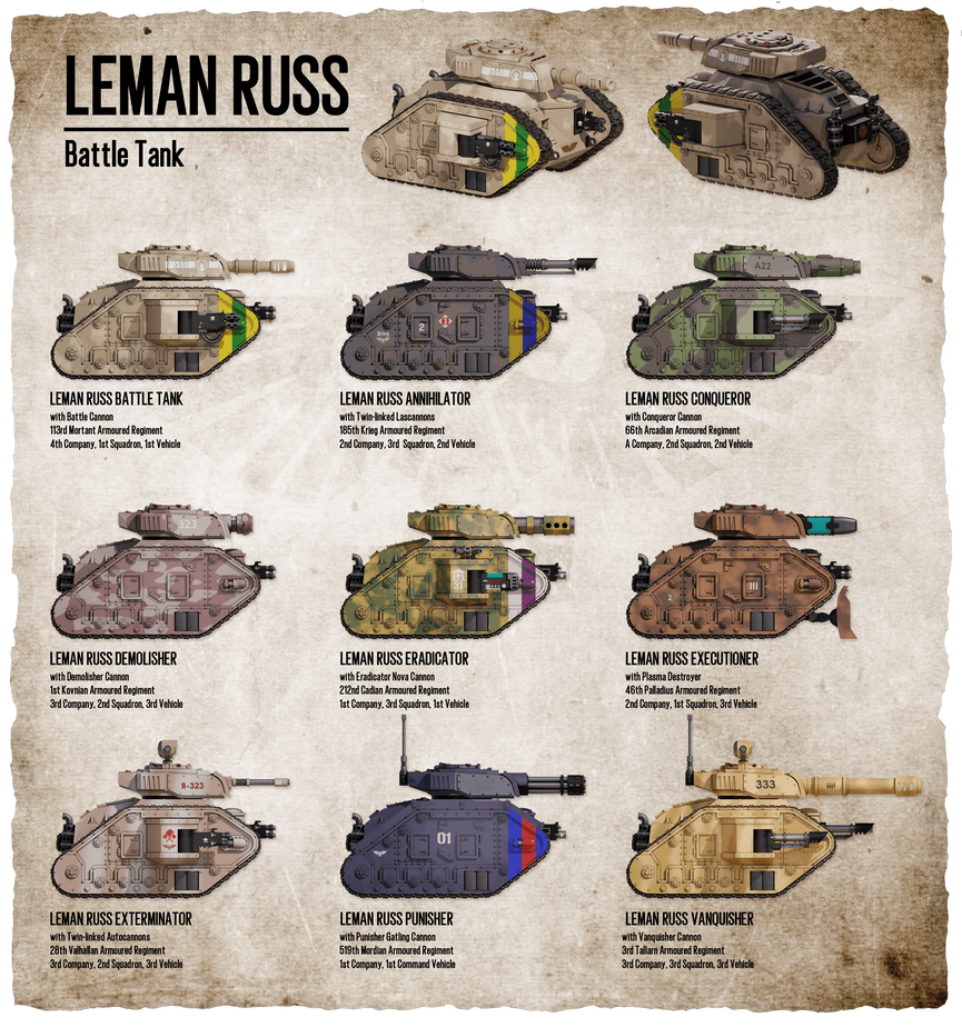 Leman Russ by Skyrmoon on DeviantArt