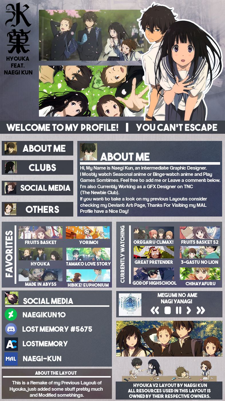 Mal Layout Hyouka Profile Layout V 2 By Naegikun10 On Deviantart Mal Layout Hyouka Profile Layout V 2 By Naegikun10 On Deviantart