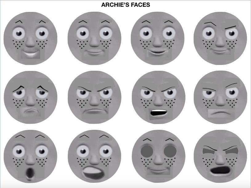 Archie's Face Sheet by MrTrainer1110 on DeviantArt