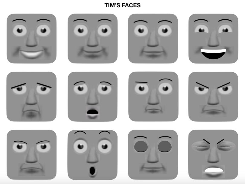 Tim Face Tte Tim's Face Sheet by MrTrainer1110 on DeviantArt