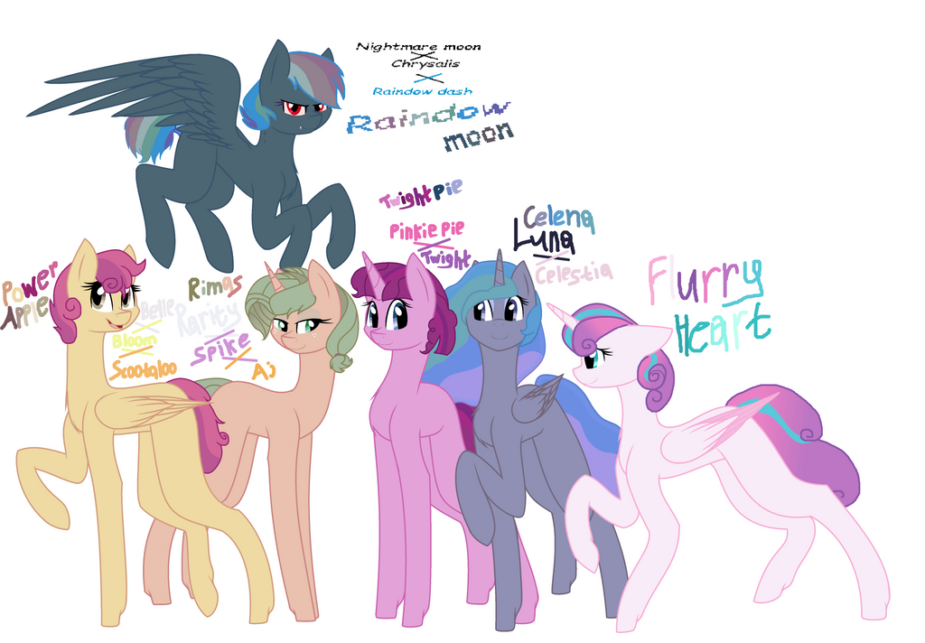 Next Gen Deviantart Next Gen by SonadBroken on DeviantArt