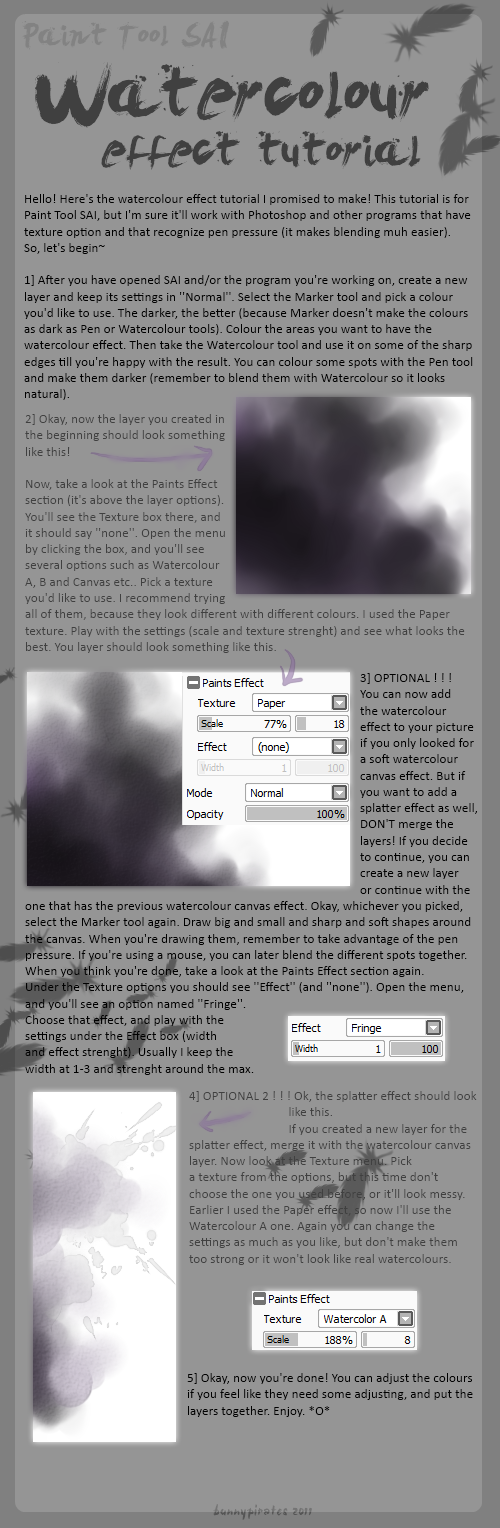 Watercolour effect tutorial