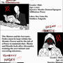 Meet the Cast: Proxy Duo and The Operator (Arc 1)