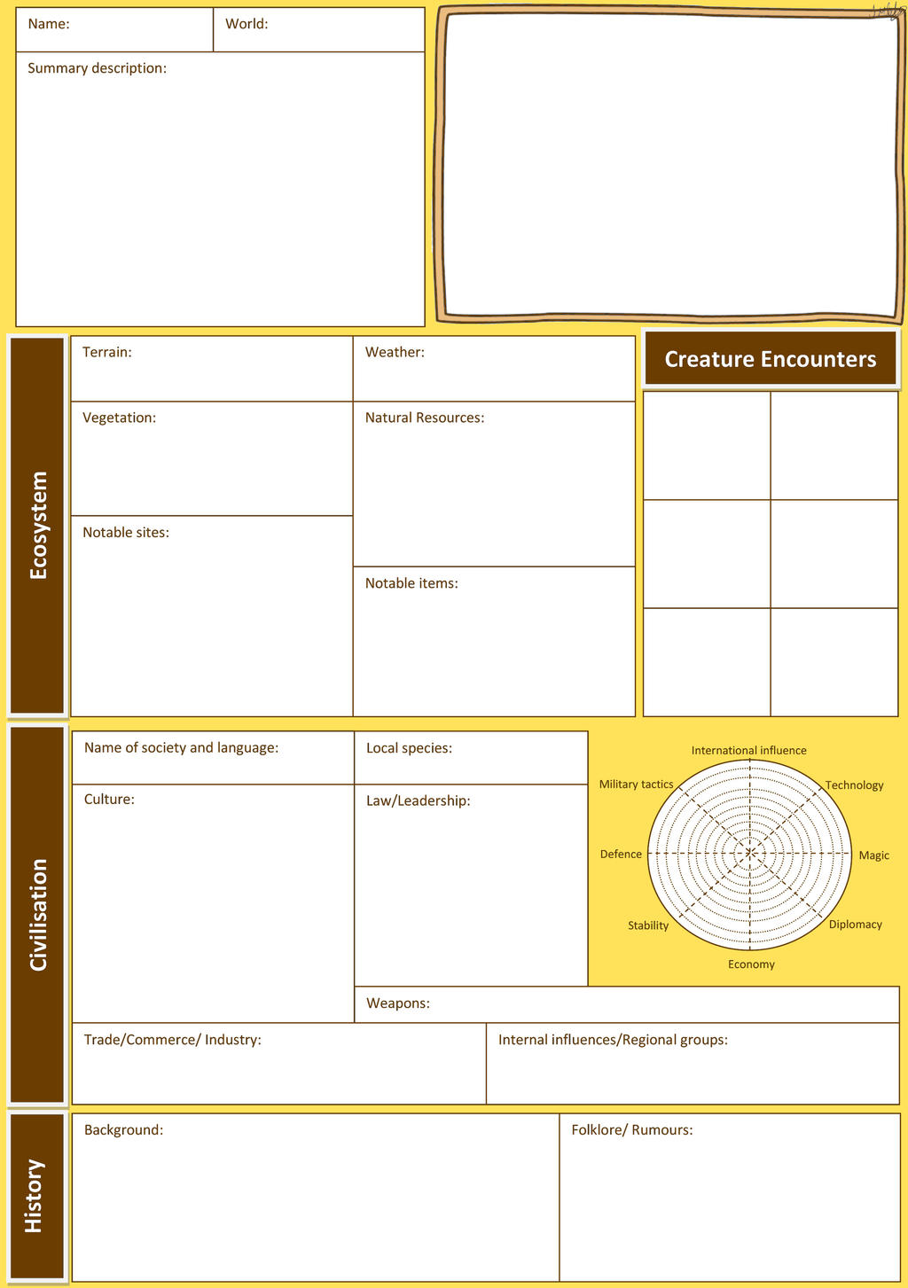 Place profile template by NeonLunarDragon on DeviantArt