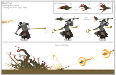 Baba Yaga Action sheet 1