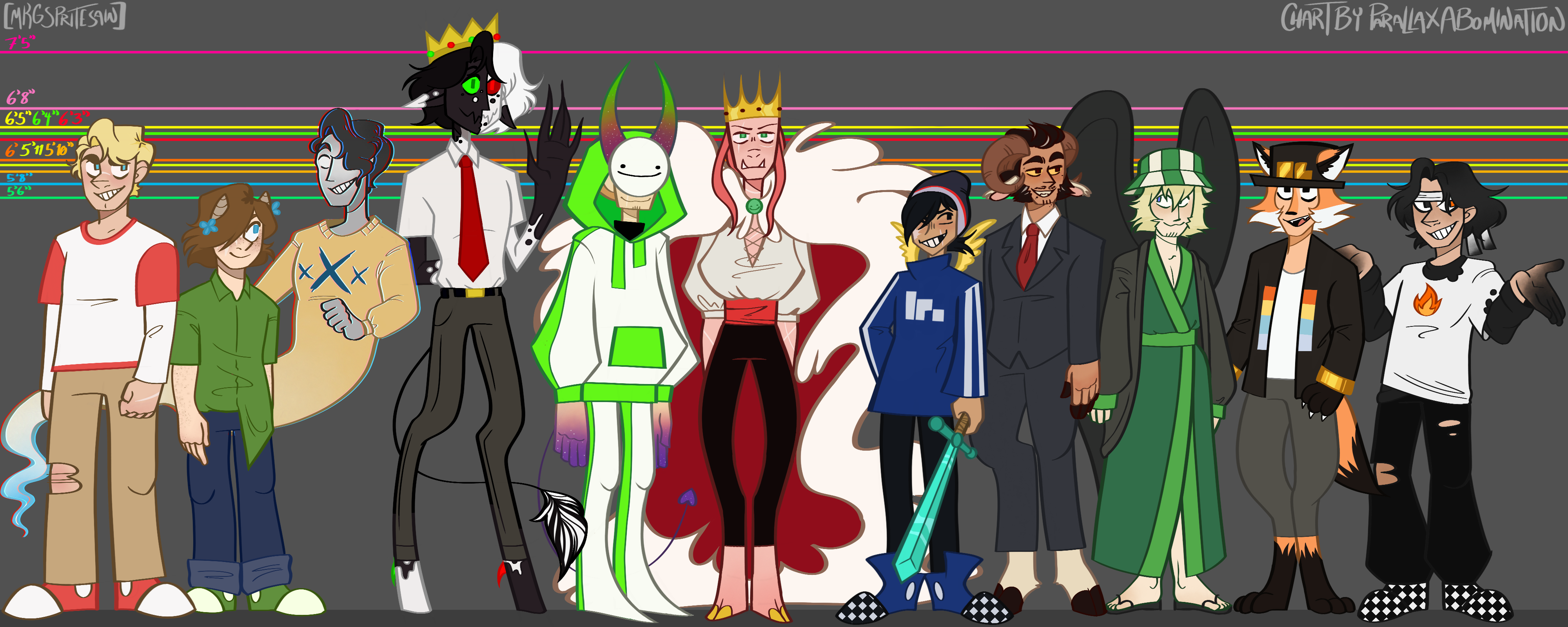 The Gangs All Here Sorta By Mkgspritesain On Deviantart The Gangs All Here Sorta By Mkgspritesain On Deviantart