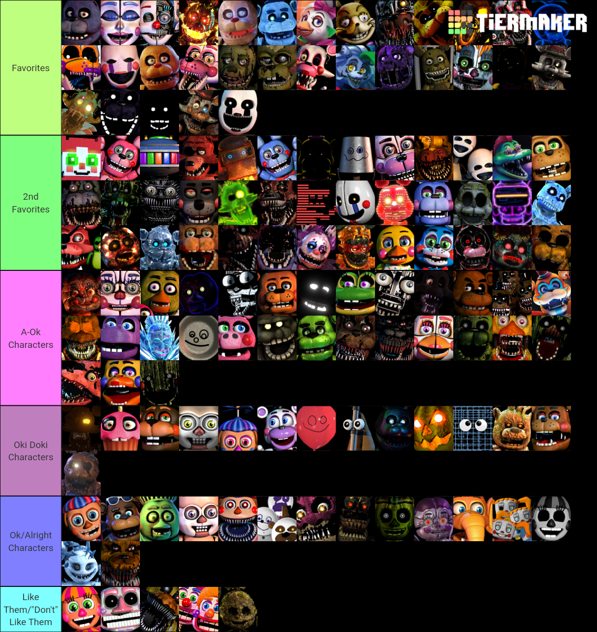 My FNAF Tier List(Read The Desc) by ShadowBuns86 on DeviantArt