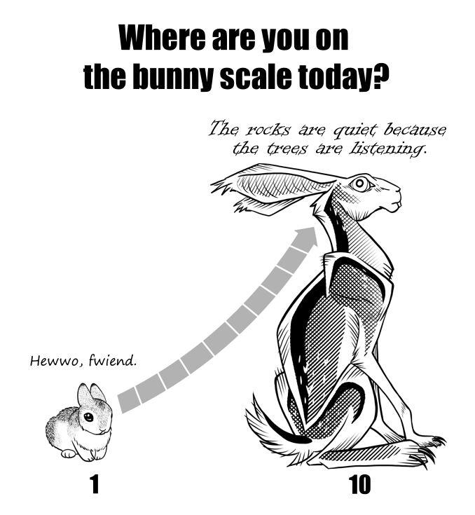 Bunny spectrum by merrypaws on DeviantArt