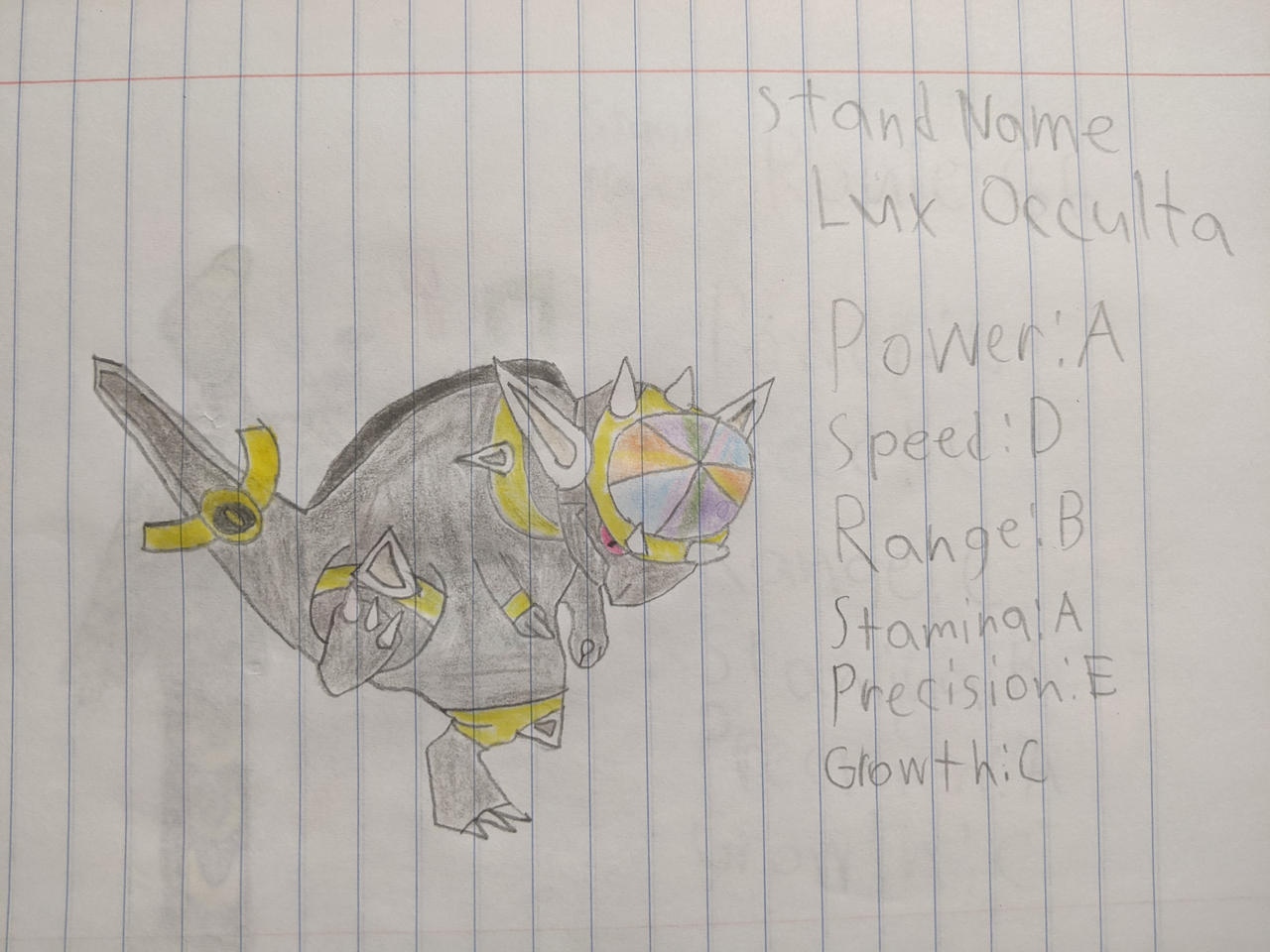 Lux Occulta (OC Stand) by NilanNguyen on DeviantArt