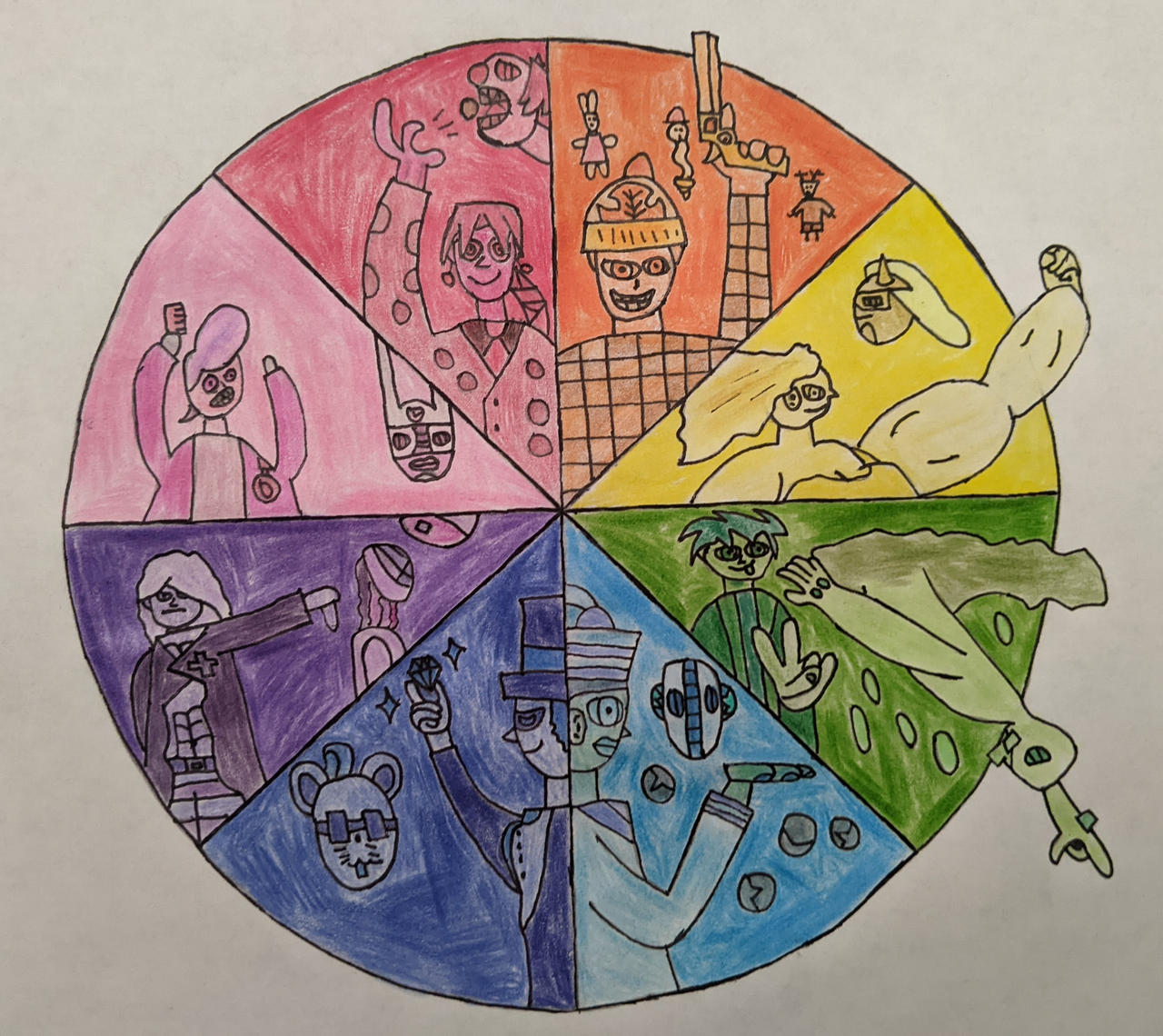 Color Wheel Challenge by NilanNguyen on DeviantArt