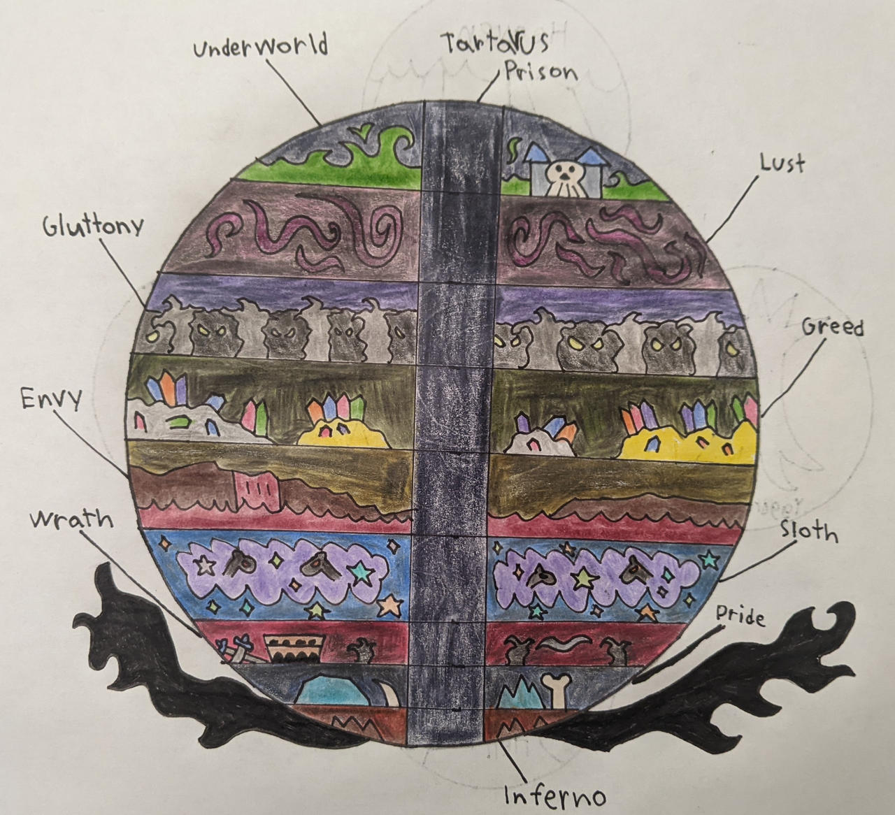 The 9 Layers of Hell by NilanNguyen on DeviantArt