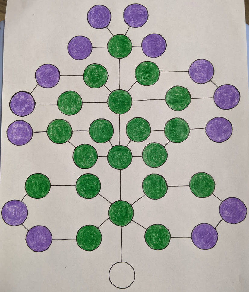Elementtree Tree Elemental/Class Tree by NilanNguyen on DeviantArt