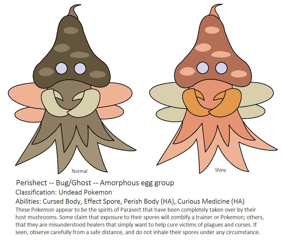 List of Amorphous Egg Group Pokemon