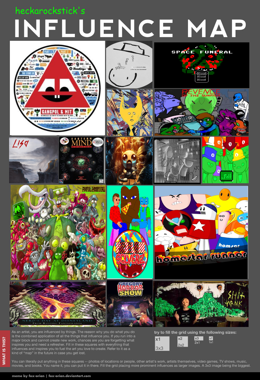 influence map (me edition) by heckarockstick on DeviantArt