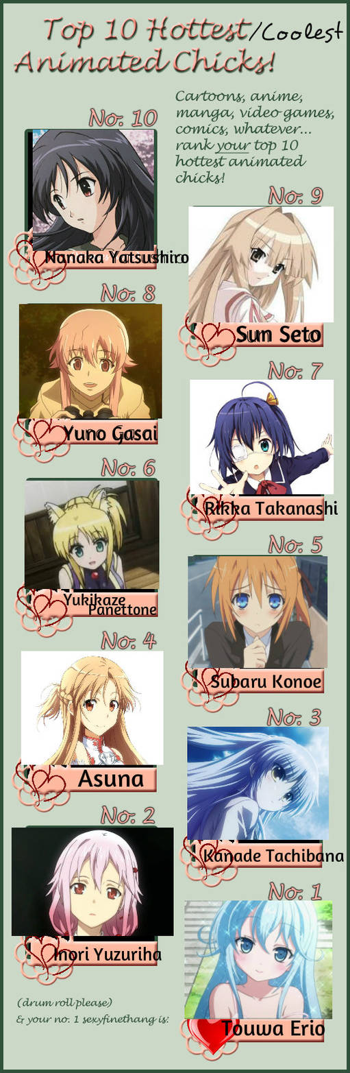 Top 10 Hottest Animated Chicks By Kallizander On Deviantart Top 10 Hottest Animated Chicks By Kallizander On Deviantart