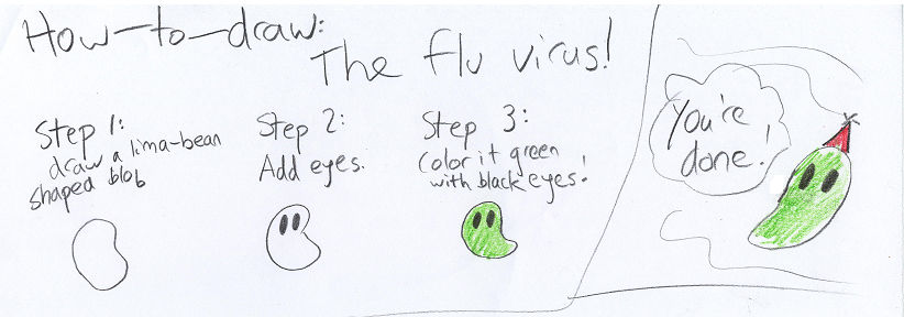 Flu Drawn How-To-Draw the Flu Virus by baudelairestitch on DeviantArt