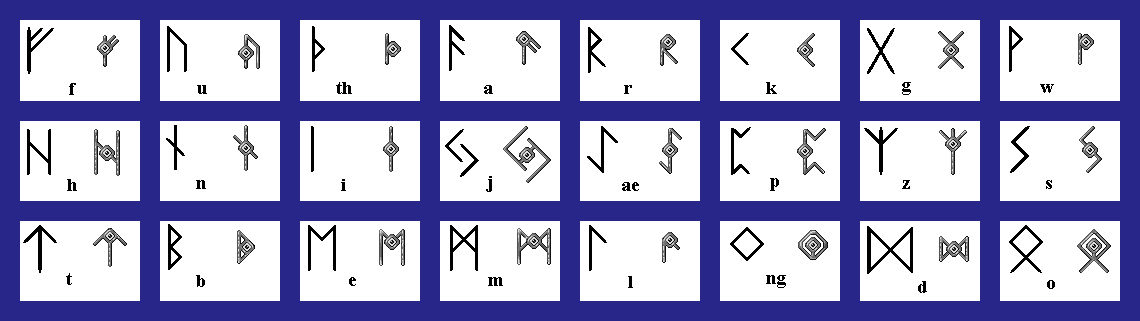 Runic Unown by SephyEvanight on DeviantArt