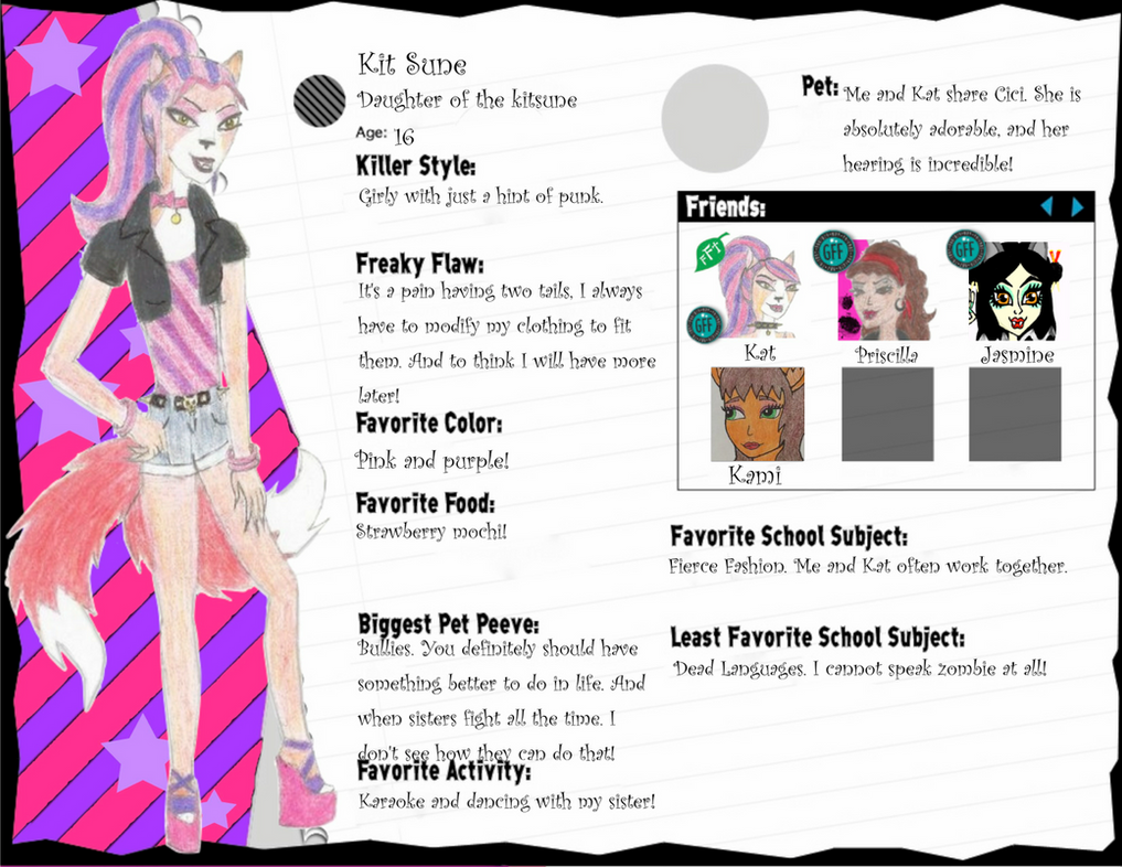 Kit Bio by pdwolverine on DeviantArt