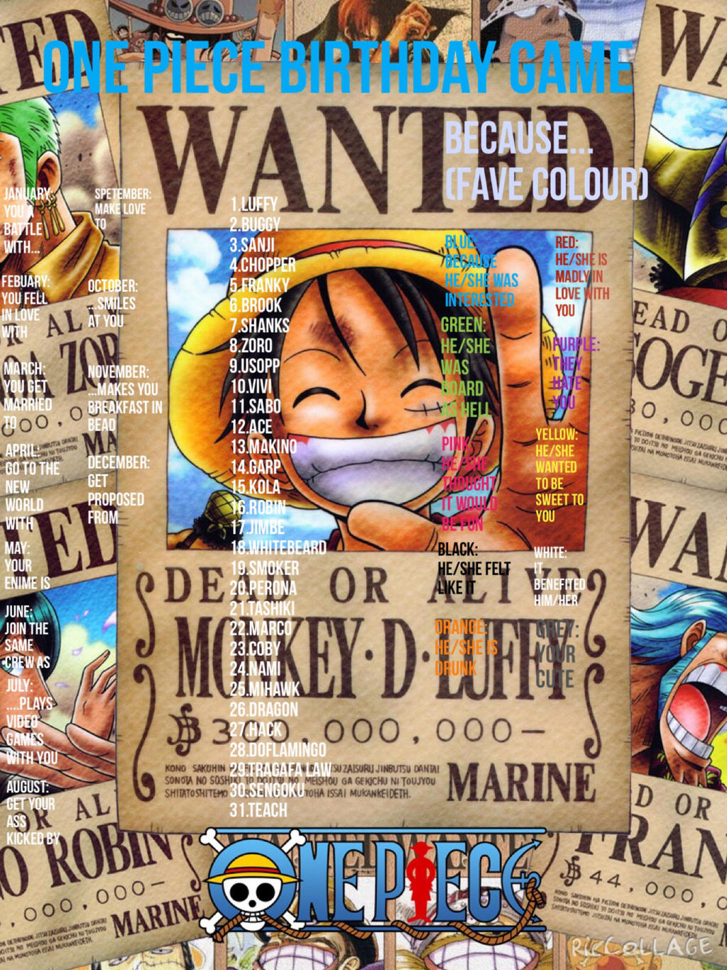 One Piece Birthday Game By Skull Chick Of Roses On Deviantart One Piece Birthday Game By Skull Chick Of Roses On Deviantart