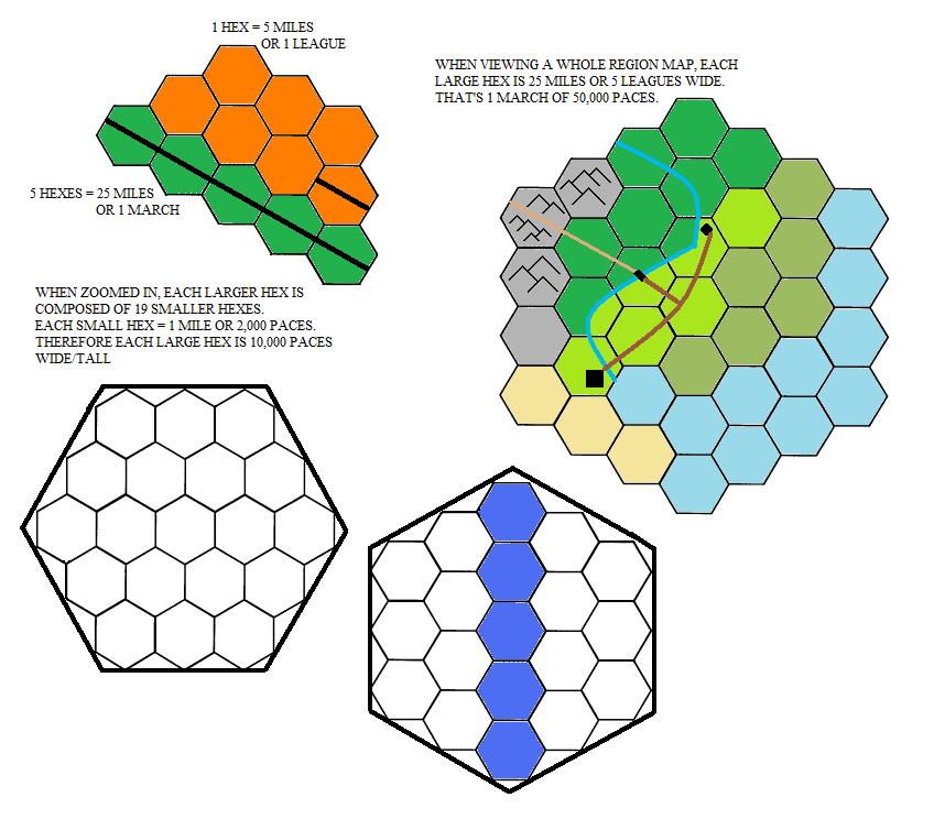 Hex Map Distance by Realmwright on DeviantArt
