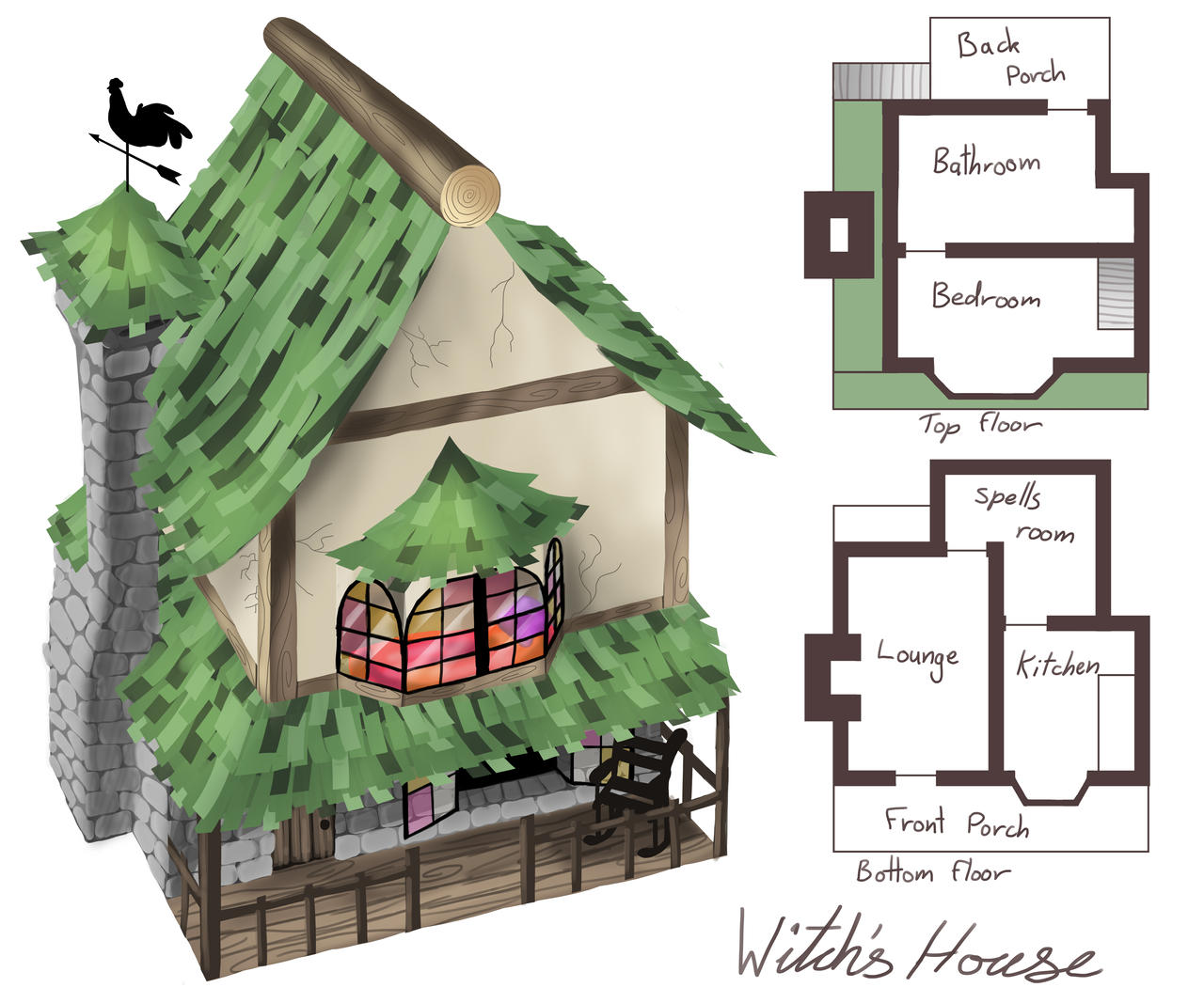 Witch's House by PavoPanthera on DeviantArt