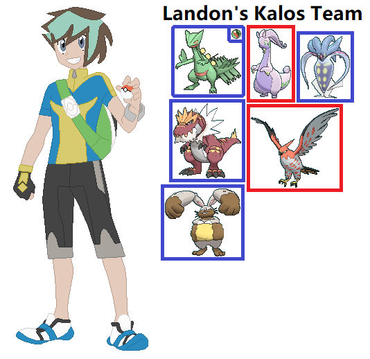 Landon Birch's Kalos Team by Z-Shadow-0 on DeviantArt