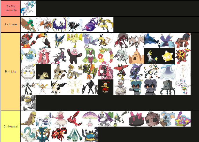 Legendary Pokemon Tier List