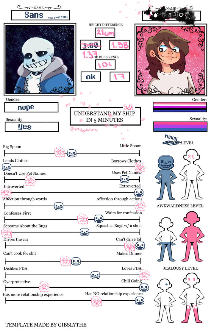 Understand my selfship in 5 minutes by AvenaMan on DeviantArt